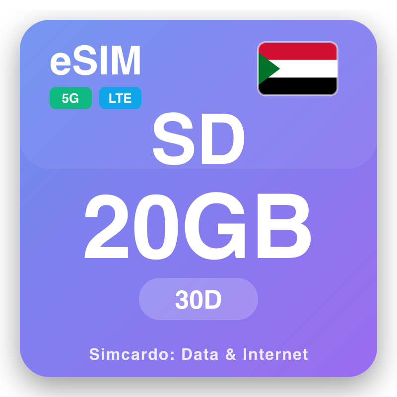 eSIM Sudaan 20 GB kuni 30 päeva