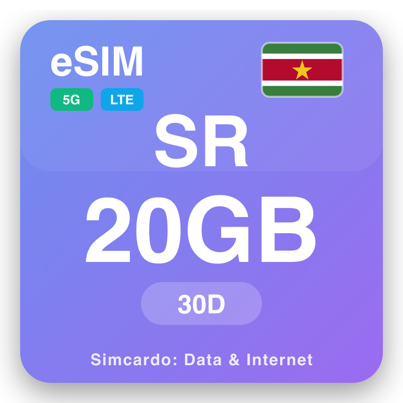 eSIM Surinam 20 GB para 30 ñiqin