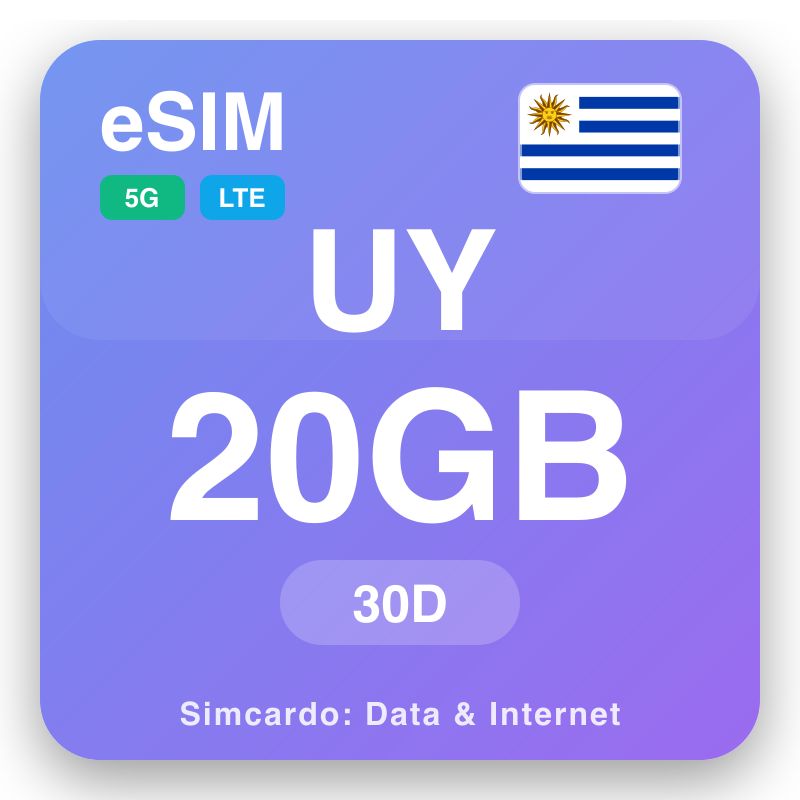 eSIM Uruguay - plan done vwayaj ak entènèt mobil