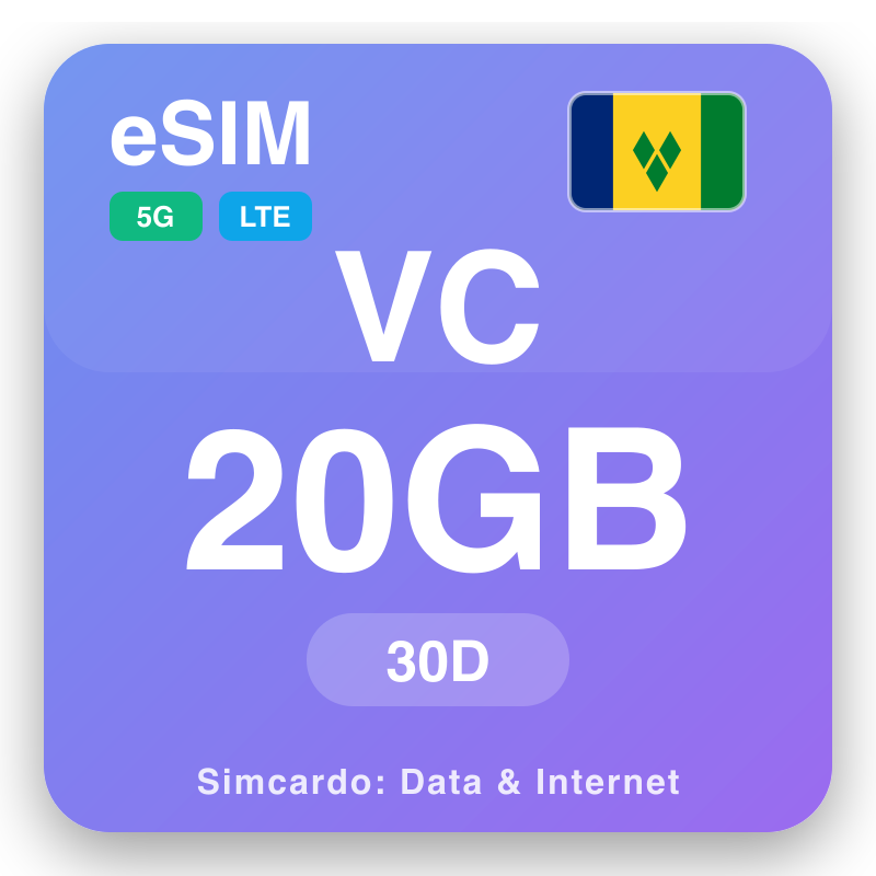 eSIM Sent-Vinsent və Qrenadinlər 20 GB 30 gün üçün
