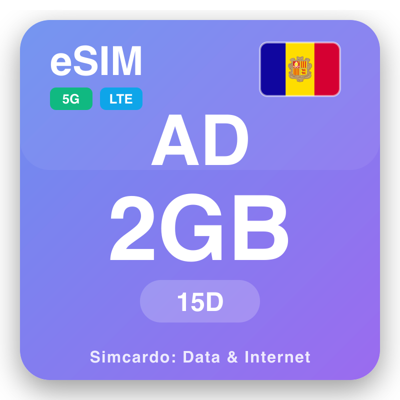eSIM Andorra 2 GB na 15 dní