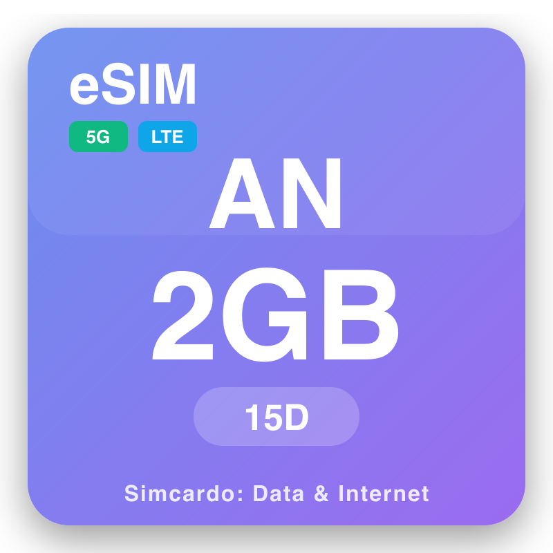 eSIM AN - gahunda z'ibikoresho bya interineti y'ubukerarugendo na mobile