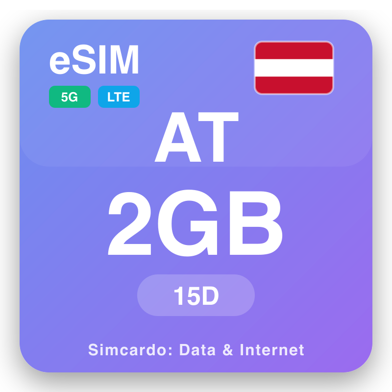 eSIM Austria 2 GB voor 15 dagen