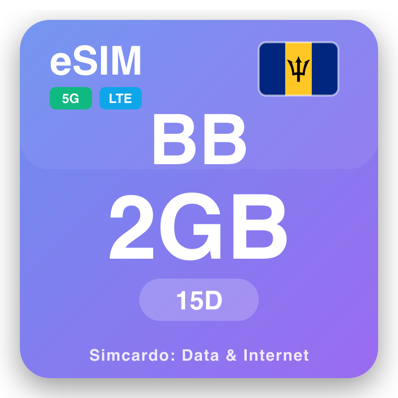 eSIM Barbados 2 GB me 15 siga