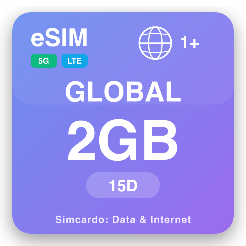 eSIM Cyp 2 GB för 15 dagar