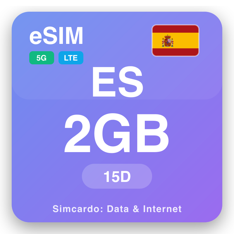 eSIM Sipen 2 GB na 15 kwanaki