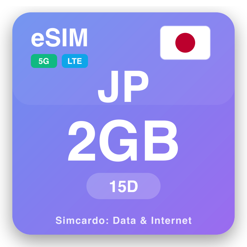 eSIM Hapani 2 GB mo 15 ra