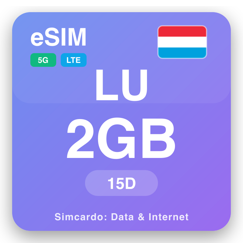 eSIM Luksemburg 2 GB për 15 ditë