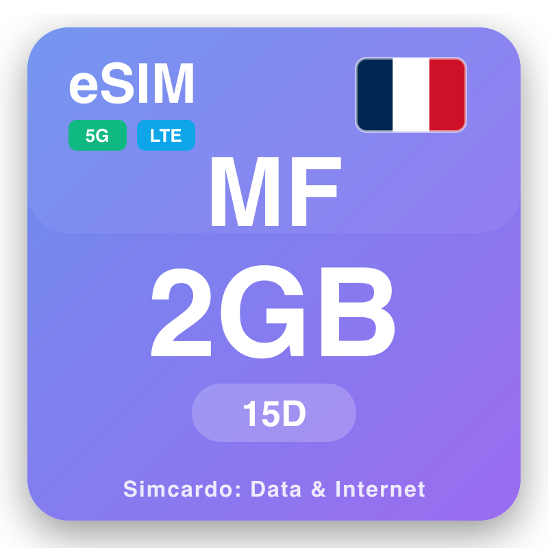 eSIM Saint-Martin 2 GB för 15 dagar