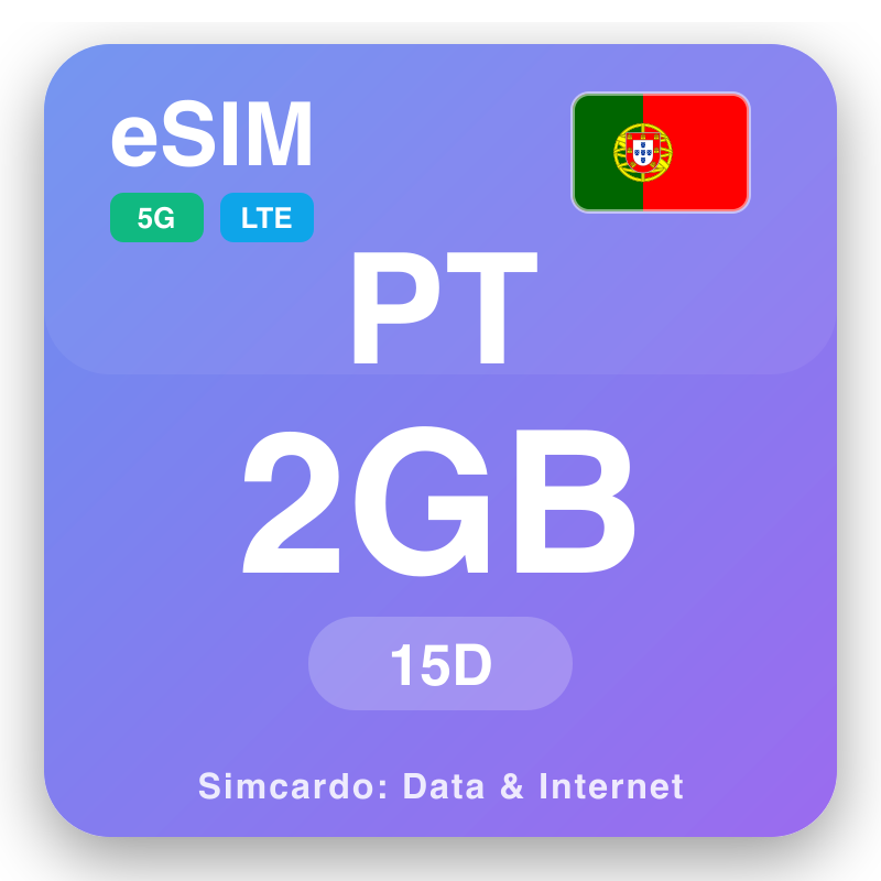 eSIM Portugal - reisdataplannen en mobiel internet