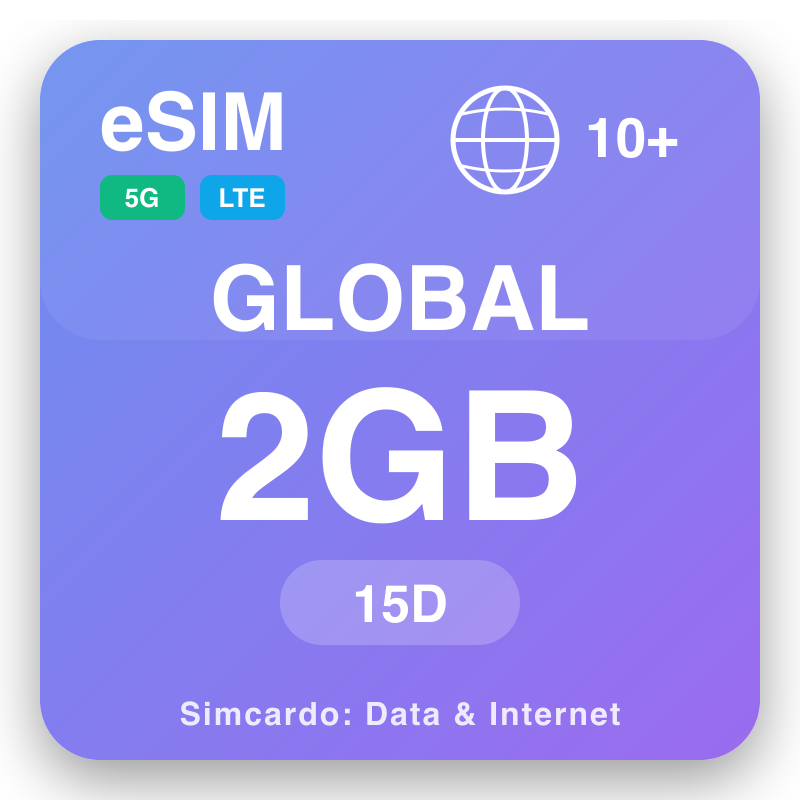 eSIM Балкани 2 GB за 15 дена