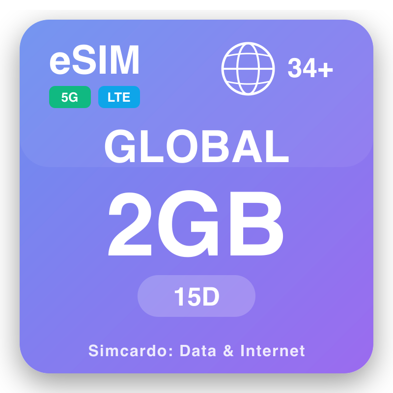 eSIM ยุโรป Lite 2 GB สำหรับ 15 วัน