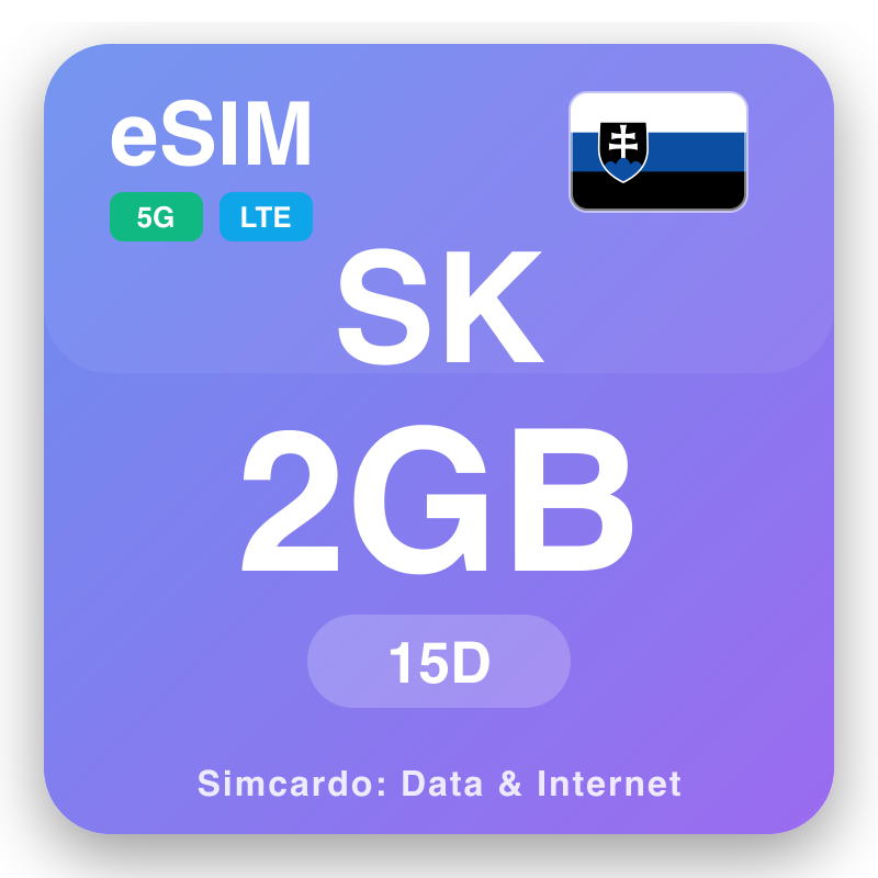 eSIM Sllovaki 2 GB për 15 ditë