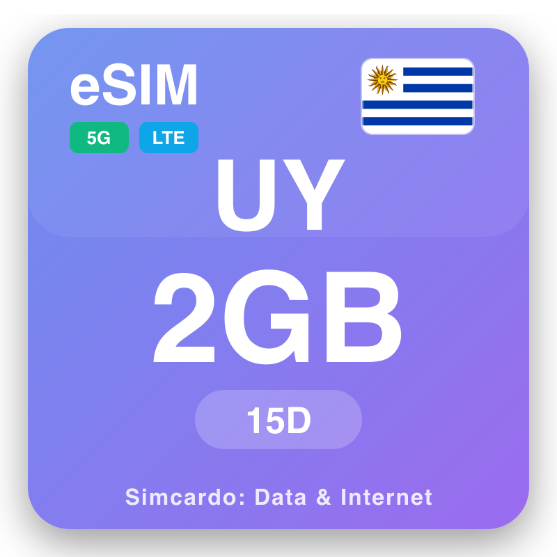 eSIM Uruguay - plan done vwayaj ak entènèt mobil