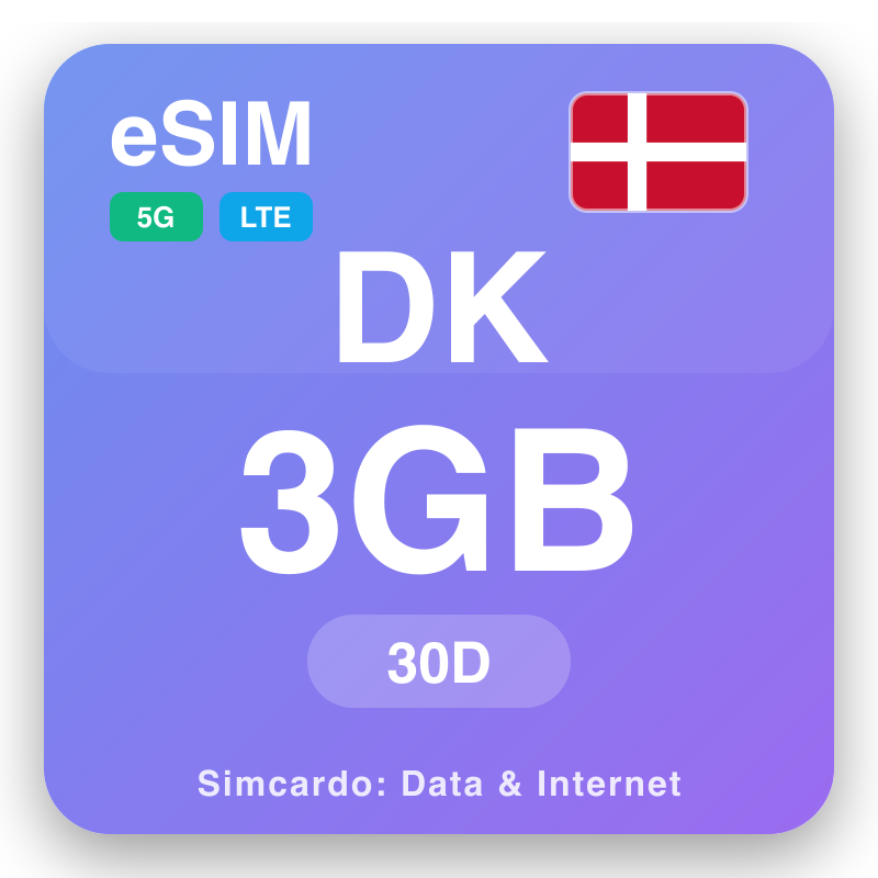 eSIM Denmark - qorshayaasha xogta safarka iyo internetka moobaylka