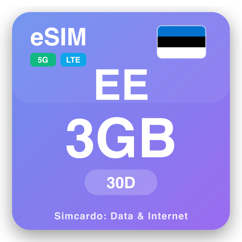 eSIM Estonia - reisdataplannen en mobiel internet