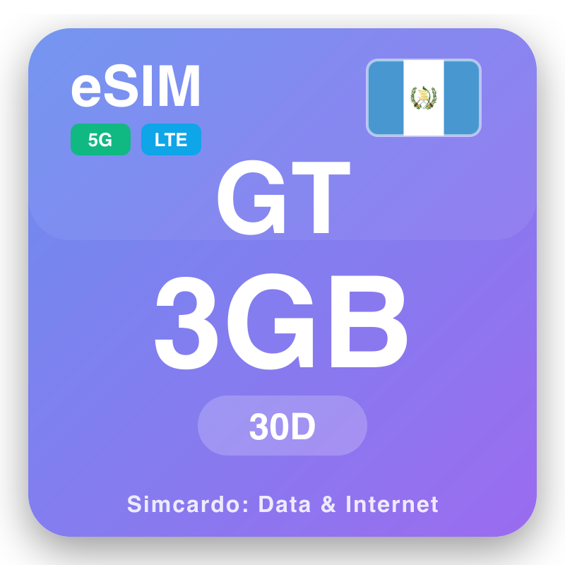 eSIM Guatemala - plan done vwayaj ak entènèt mobil