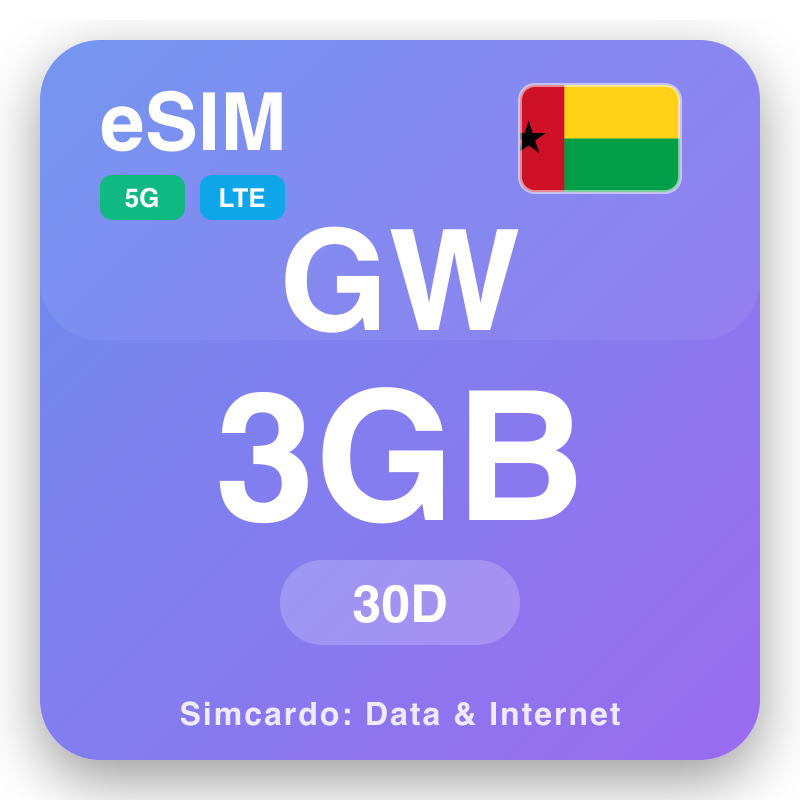 eSIM Gene-Busau - awọn eto data irin-ajo ati intanẹẹti alagbeka