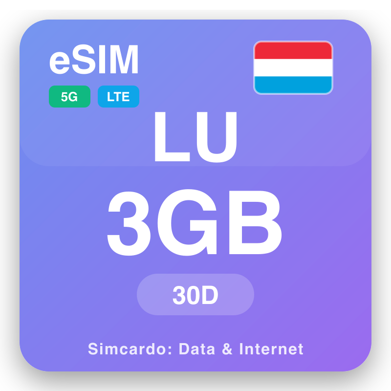 eSIM Luksemburg - planet e të dhënave për udhëtim dhe internet mobil