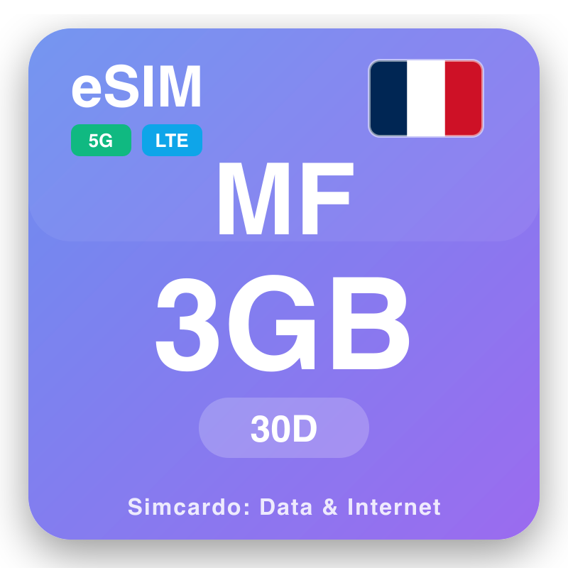 eSIM St. Martin 3 GB voor 30 dagen