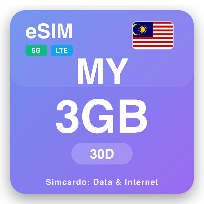 eSIM Malezja - plany danych podróżnych i mobilny internet
