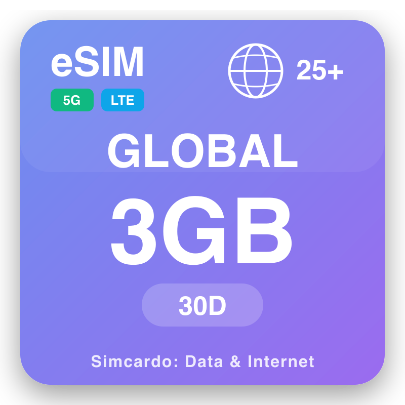 eSIM Karibe 3 GB pe 30 días rupi