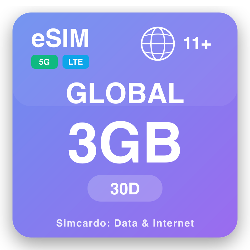 eSIM LATAM 3 GB fyrir 30 dagar