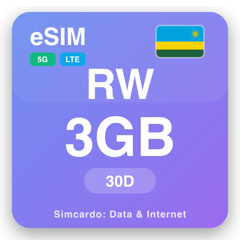 eSIM Ruanda - sumaq data planchaykuna y mobile internet