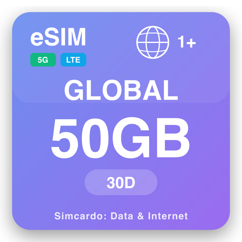 eSIM Cyp 50 GB 30 நாட்கள் க்காக