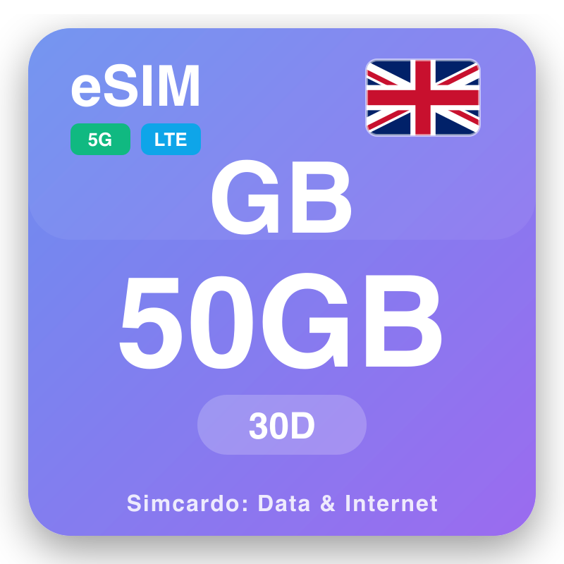 eSIM ir-Renju Unit 50 GB għal 30 ġimgħat