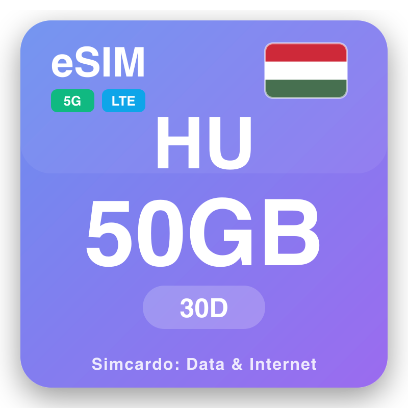 eSIM Hwngari 50 GB am 30 diwrnodau