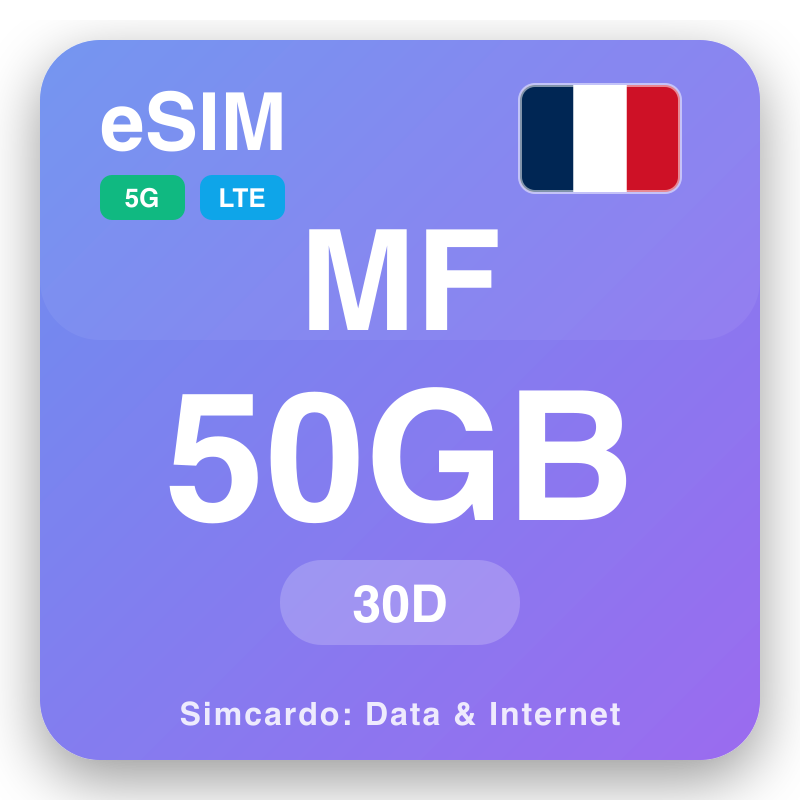 eSIM St. Martin 50 GB mo le 30 aso