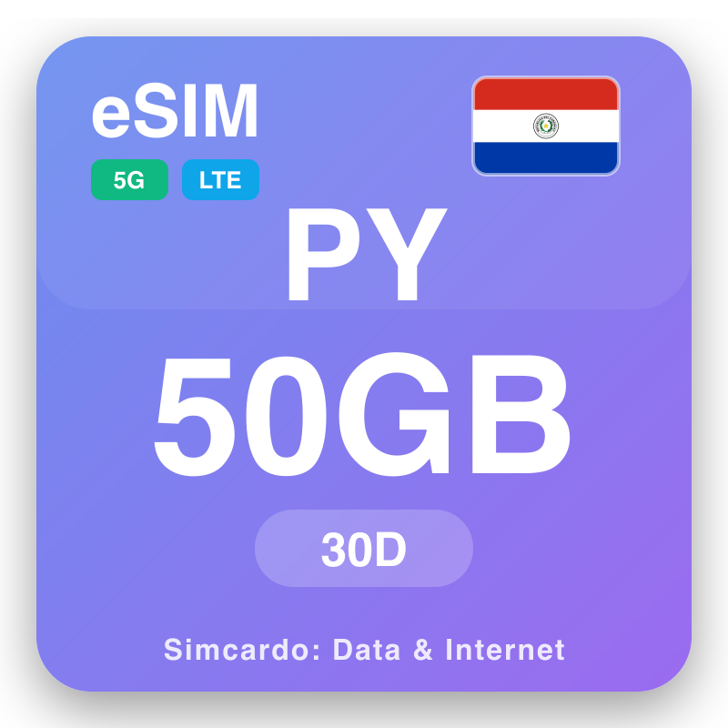 eSIM Paragwaý - syýahat maglumat meýilnamalary we mobil internet