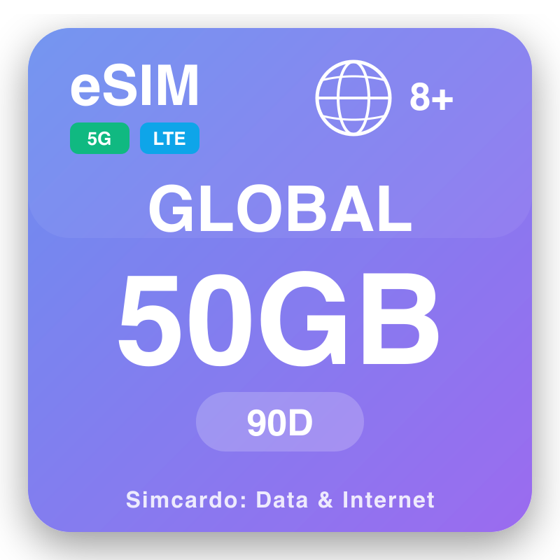 eSIM مڊل ايسٽ 50 GB لئے 90 ڏينهن
