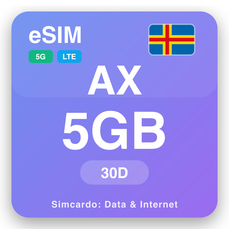 eSIM Åland Islands 5 GB ji bo 30 dagen