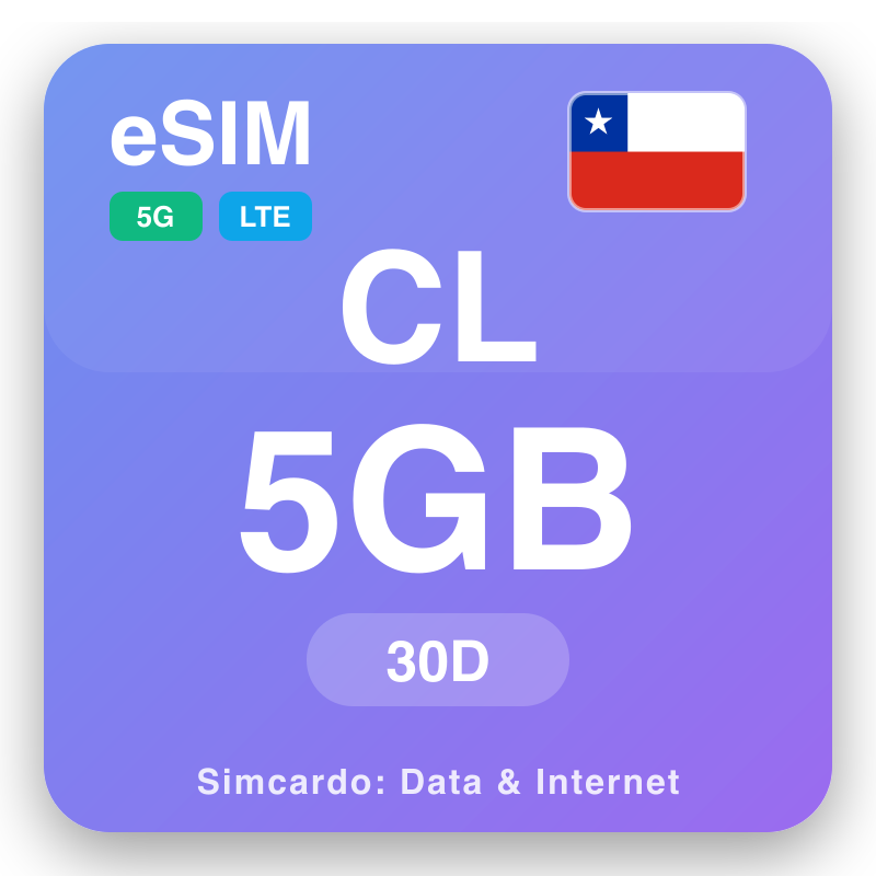 eSIM CL 5 GB no ka 30 mau lā