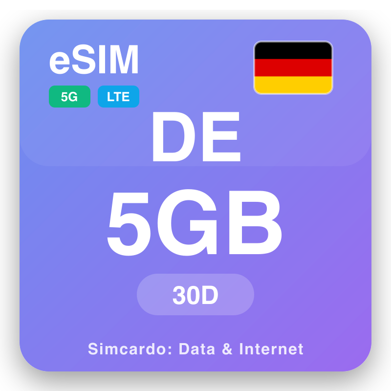 eSIM Jerman - pelan data perjalanan dan internet mudah alih