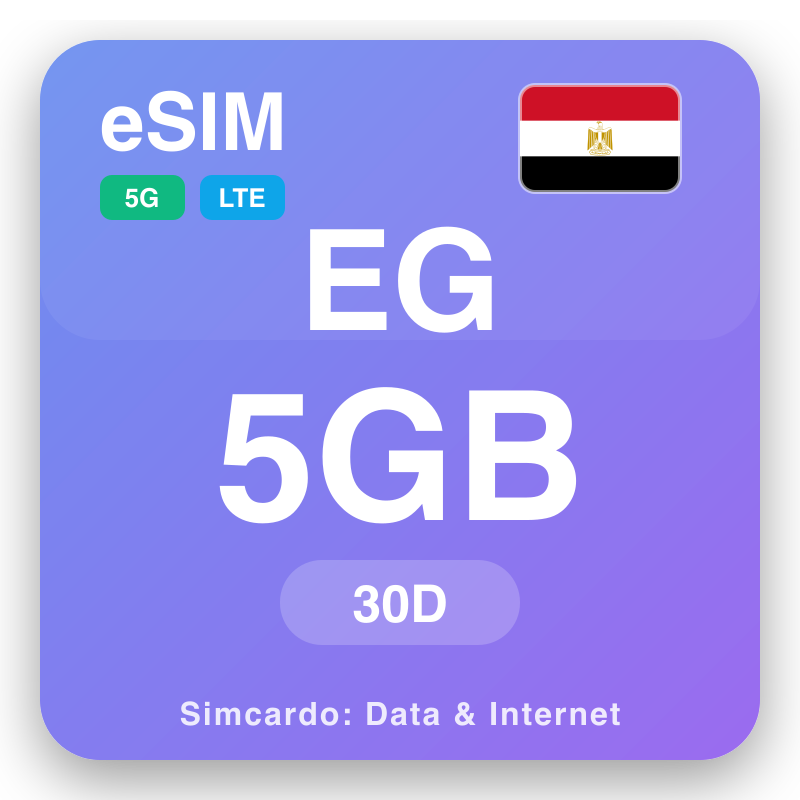 eSIM Egipto - planes de datos de viaje e internet móvil