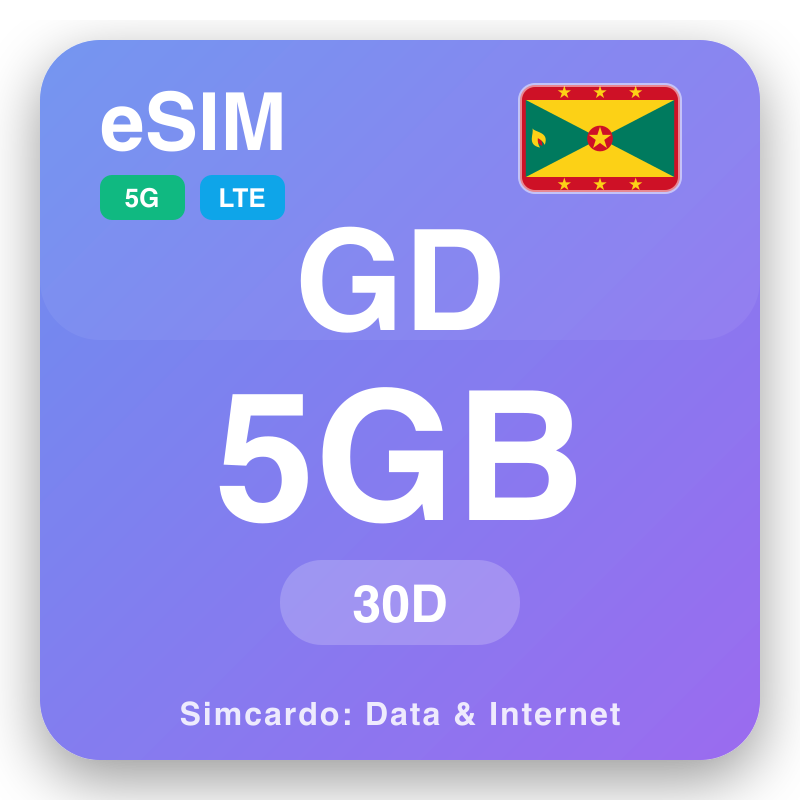 eSIM Grenada - reisedataplaner og mobil internett