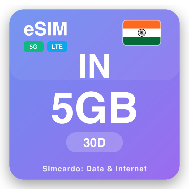 eSIM India 5 GB ji bo 30 dagen