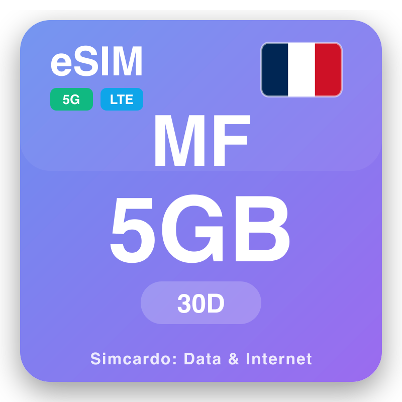 eSIM Ìlú Mátíìnì 5 GB fun 30 ọjọ