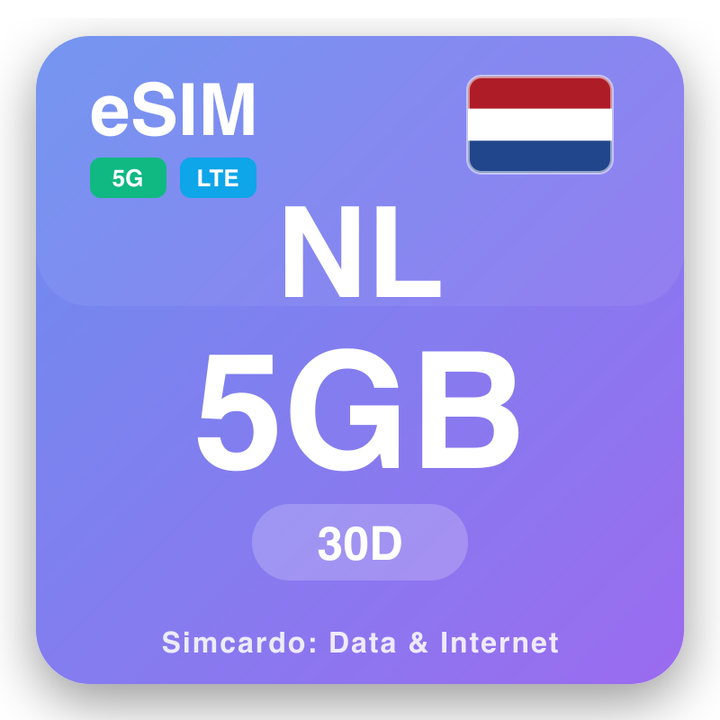 eSIM Netherlands 5 GB voor 30 dagen