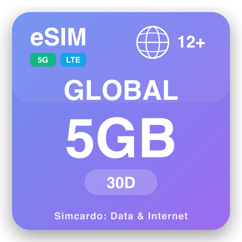 eSIM Afrika - qorshayaasha xogta safarka iyo internetka moobaylka