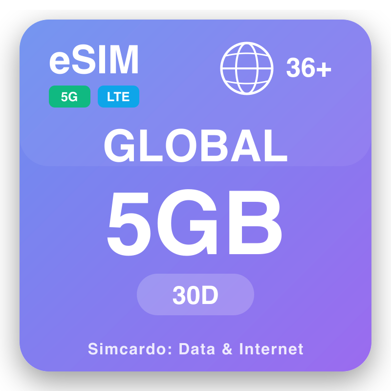 eSIM Europa - nā hoʻololi ʻike no ka huakaʻi a me ka ʻike pūnaewele