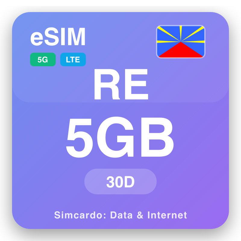 eSIM Réunion - plan done vwayaj ak entènèt mobil