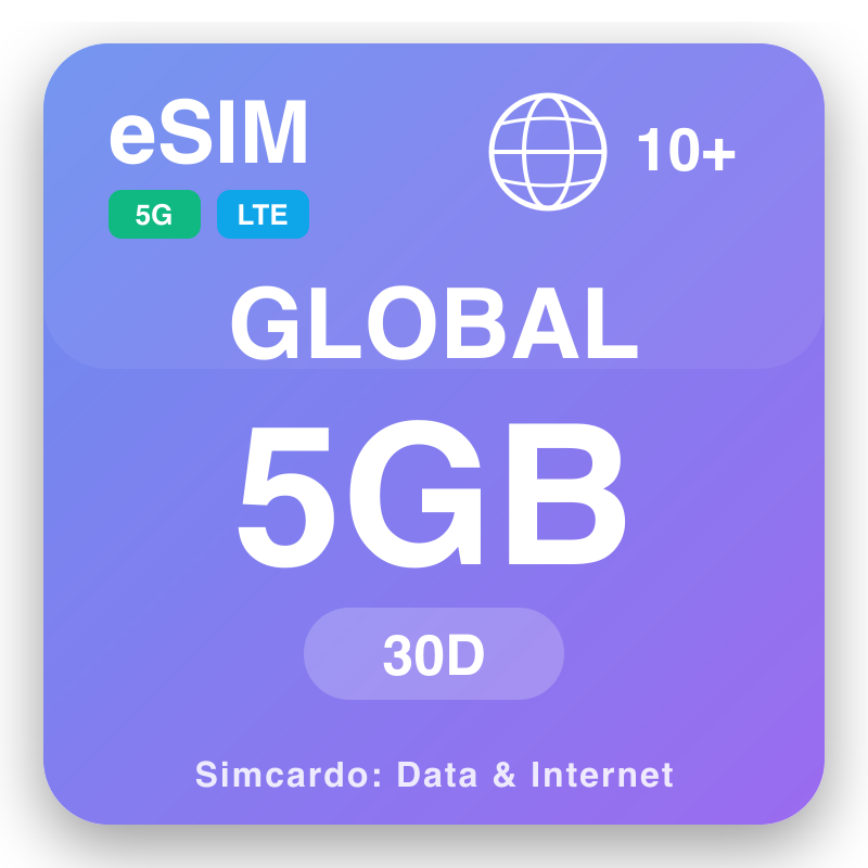 eSIM Artimieji Rytai - kelionės duomenų planai ir mobilusis internetas