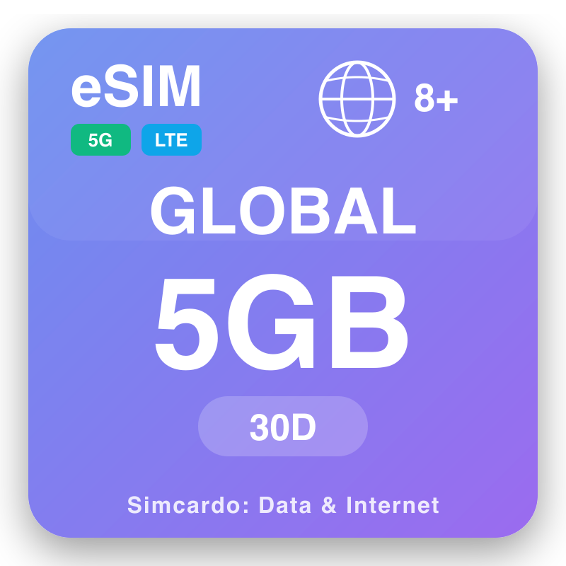 eSIM Artimieji Rytai 5 GB už 30 dienos