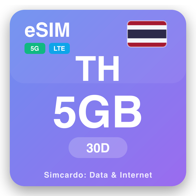eSIM Tailandi - awọn eto data irin-ajo ati intanẹẹti alagbeka