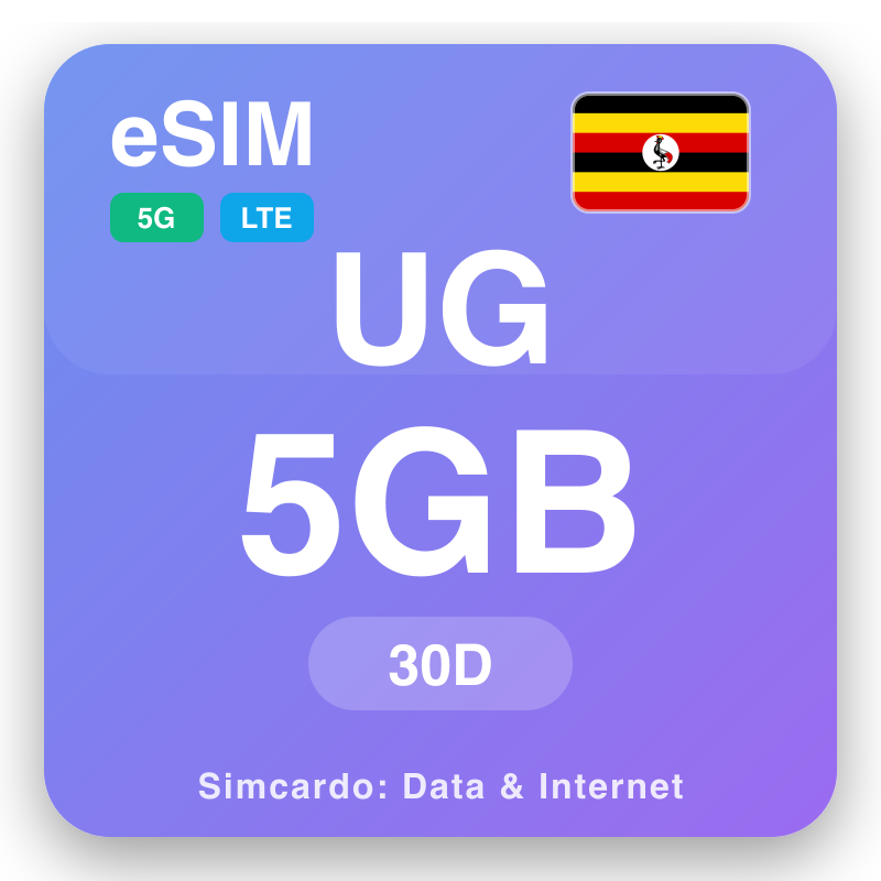 eSIM Uganda 5 GB för 30 dagar