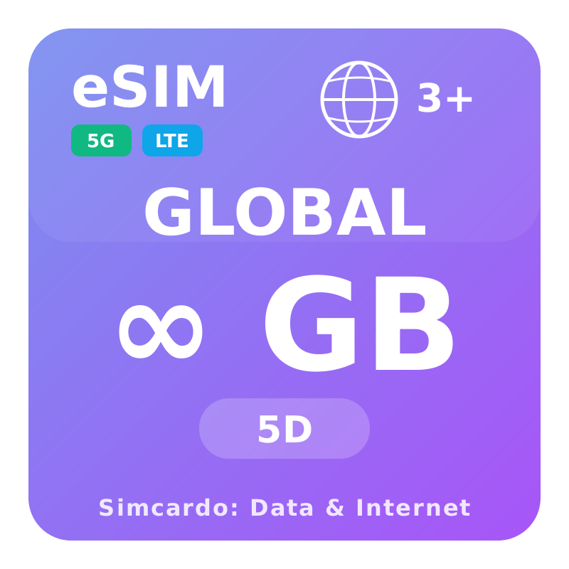 Северная Америка eSIM